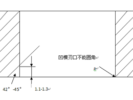 湖南五金沖壓件加工廠，精切模出現(xiàn)異常如何解決？
