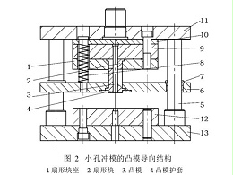 肇慶五金沖壓件加工廠，沖壓厚板孔時模具沖針折斷怎么辦吶？