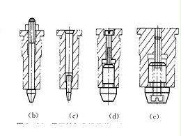 梅州鈑金加工廠家詳解導正銷作用及鑄造材料指標
