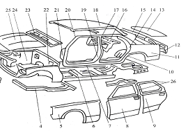 看一看！汽車(chē)五金沖壓工藝的發(fā)展方向