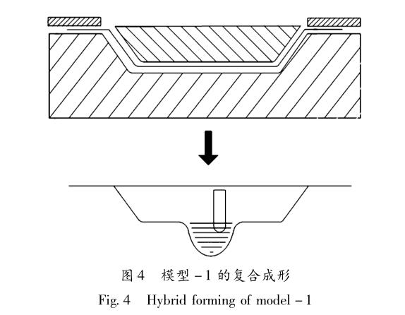 佛山五金沖壓件加工廠，復合成形