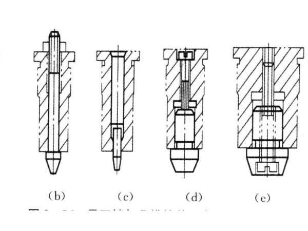梅州鈑金加工廠家詳解導正銷作用及鑄造材料指標 梅州鈑金加工廠家詳解導正銷作用及鑄造材料指標