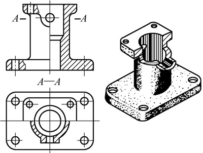 圖1-28鈑金加工件未表達(dá)清楚結(jié)構(gòu)時(shí)半剖視圖的畫(huà)法